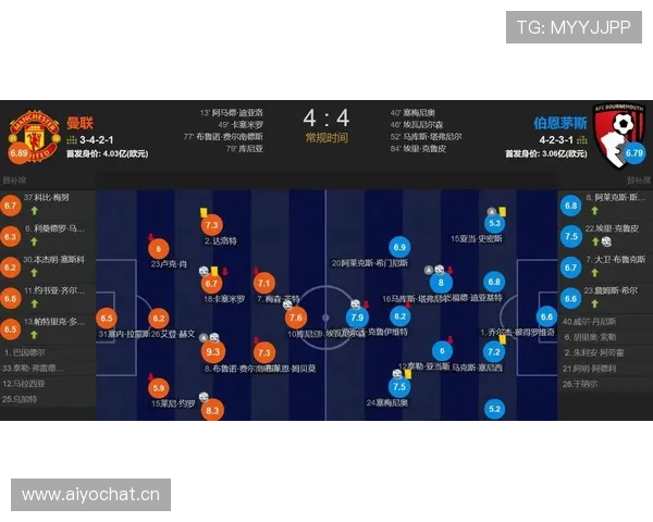 聚焦英超其他引援动向解析豪门补强与黑马崛起新赛季格局变化趋势