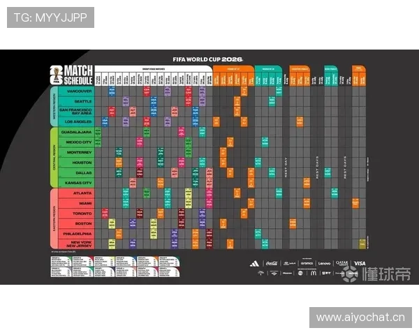 2026年7月20日凌晨3点决赛时刻来临 全球焦点锁定精彩对决