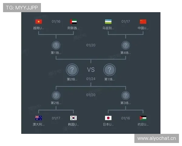 中国U23对阵乌兹别克斯坦U23关键之战青春对决看点解析前瞻
