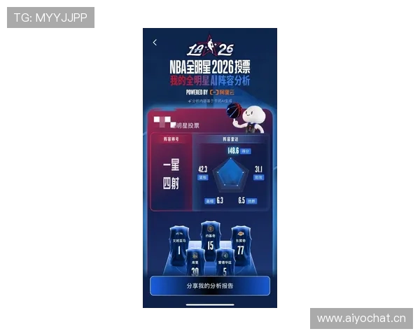 2026年NBA全明星赛投票风向与球星人气全面解析变化趋势深度解读